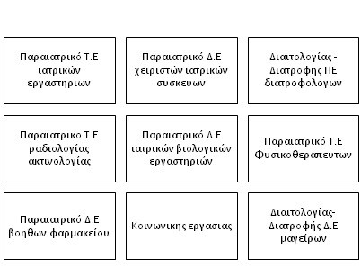 Λοιπά Τμήματα